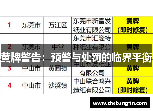 黄牌警告：预警与处罚的临界平衡